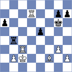 Kozin - Sovetbekova (chess.com INT, 2023)