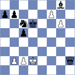 Aldokhin - Koelle (chess.com INT, 2022)