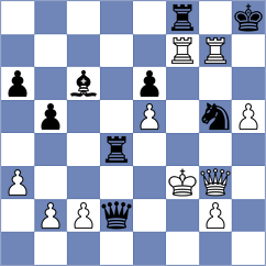 Girsh - Kobalia (chess.com INT, 2023)