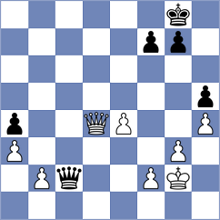 Silvestre - Wu (chess.com INT, 2022)