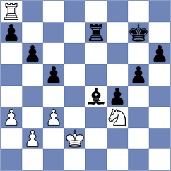 Van Foreest - Guzman (chess.com INT, 2022)
