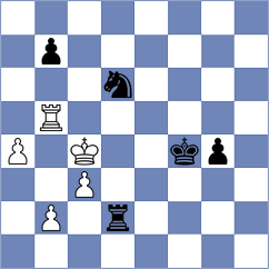 Sadykov - Kosteniuk (chess.com INT, 2022)