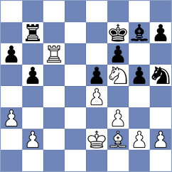 Mikhalsky - Petesch (chess.com INT, 2022)