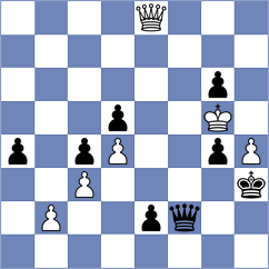 Leiva Rodriguez - Shimanov (Chess.com INT, 2016)
