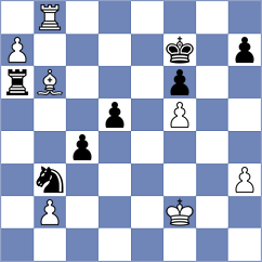Dyachuk - Osmak (chess.com INT, 2023)