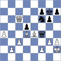 Matlakov - Diaz Villagran (Chess.com INT, 2020)