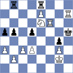 Samunenkov - Haitin (Chess.com INT, 2020)