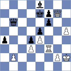 Harsh - Xiong (chess.com INT, 2023)
