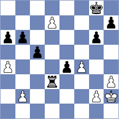 Kuchava - Miszler (chess.com INT, 2023)