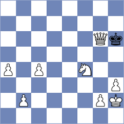 Tomic - Jimenez Martinez (Chess.com INT, 2019)