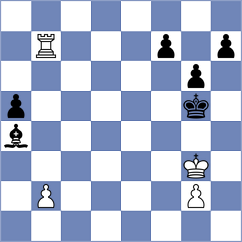 Melian - Zacurdajev (chess.com INT, 2022)