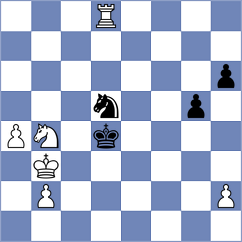 Manukian - Feng (chess.com INT, 2022)