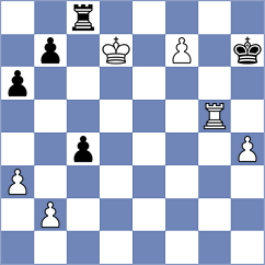 Sunilduth Lyna - Vysochin (Chess.com INT, 2017)
