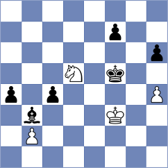 Rose - Boder (chess.com INT, 2022)