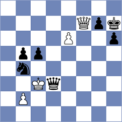 Martin - Mohammadian (chess.com INT, 2023)