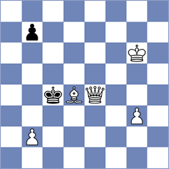 Garakov - Gao (chess.com INT, 2023)