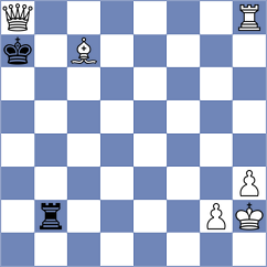 Tari - Manukyan (Chess.com INT, 2021)
