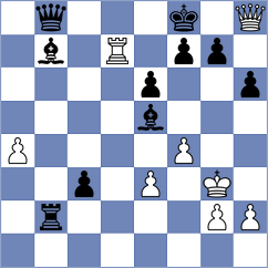 Osmak - Ismayil (FIDE Online Arena INT, 2024)