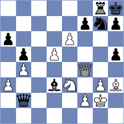 Mirzoev - Martin Carmona (chess.com INT, 2022)