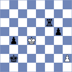 Almeida Junior - Tomaszewski (Chess.com INT, 2020)
