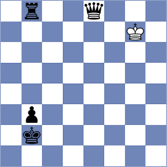 Tsatsalashvili - Vlassov (chess.com INT, 2021)
