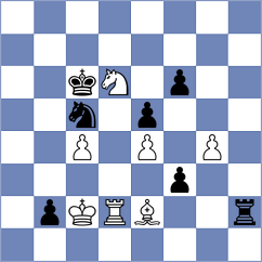 Rustamov - Vachier Lagrave (chess.com INT, 2024)