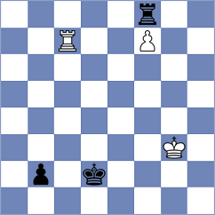 Karthik - Reprintsev (chess.com INT, 2023)