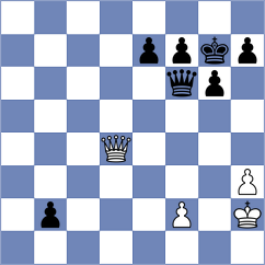 Sahil - Yirik (Chess.com INT, 2020)