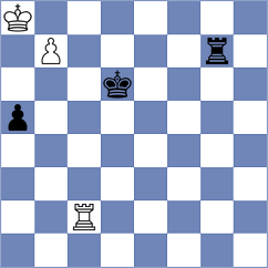 Rakhmanov - Mujumdar (chess.com INT, 2021)