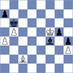 Krishnan - Zong (chess.com INT, 2022)