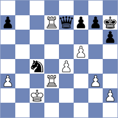 Rose - Viana (chess.com INT, 2024)