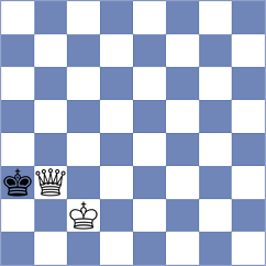 Zhigalko - Nepomniachtchi (chess.com INT, 2022)