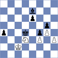 Kanyamarala - Thavandiran (chess.com INT, 2022)