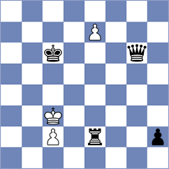 Tereladze - Stromboli (Chess.com INT, 2020)