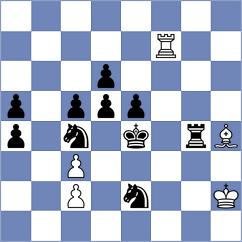 Samunenkov - Matlakov (Chess.com INT, 2020)