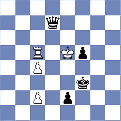 Andriasian - Nikulina (Chess.com INT, 2020)
