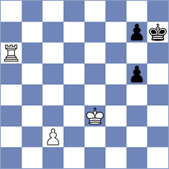 Lewtak - Fernandez Guillen (chess.com INT, 2022)