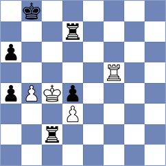 Garcia Correa - Ortega (chess.com INT, 2023)