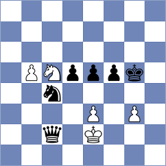 Damjanovic - Maksimovic (chess.com INT, 2023)