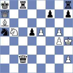 Savchenko - Papp (chess.com INT, 2022)
