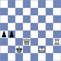 Marchesich - Md (Chess.com INT, 2020)