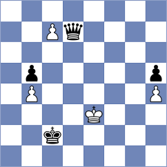 Migot - Dwilewicz (chess.com INT, 2022)