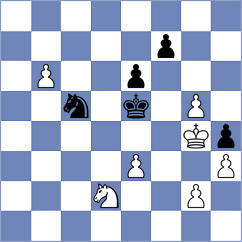 Vila Dupla - Player (chess.com INT, 2023)