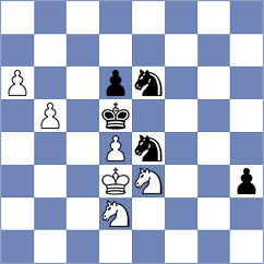 Shuvalova - Dauner (chess.com INT, 2022)
