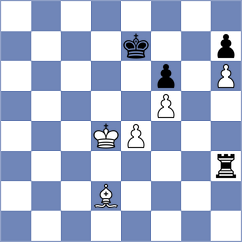 Veiga - Sahil (Chess.com INT, 2020)