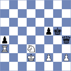 Garcia - Luberanski (chess.com INT, 2022)