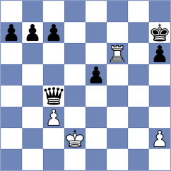 Prado - Levitan (chess.com INT, 2023)