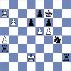 Korol - Vovk (chess.com INT, 2024)