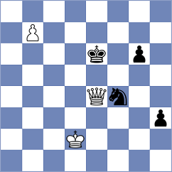 Kukhmazov - Niedbala (chess.com INT, 2024)
