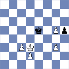 Matinian - Blanco Diez (chess.com INT, 2023)